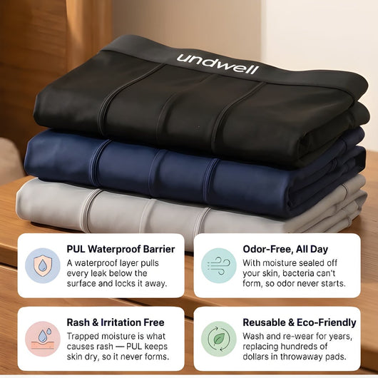 Undwell Leakproof Boxer Briefs